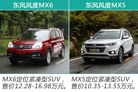 销量,郑州日产2017年销量 销量,郑州日产2017年销量