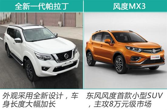 销量,郑州日产2017年销量 销量,郑州日产2017年销量