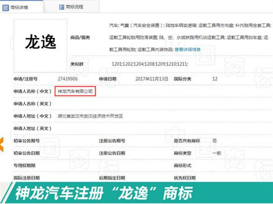 东风雪铁龙全新小SUV,雪铁龙龙逸