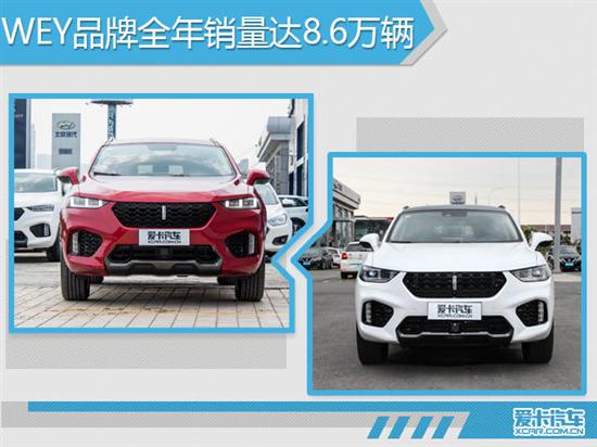 WEY品牌销量,WEY品牌新车规划