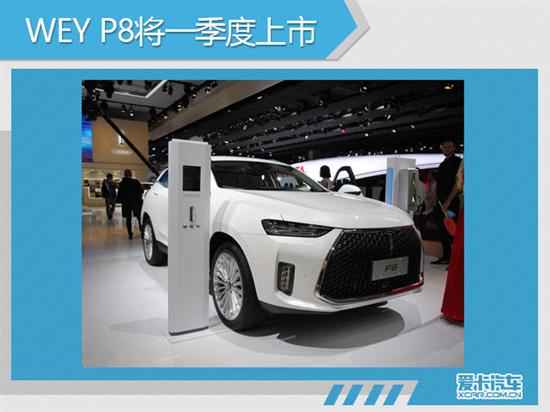 WEY品牌销量,WEY品牌新车规划