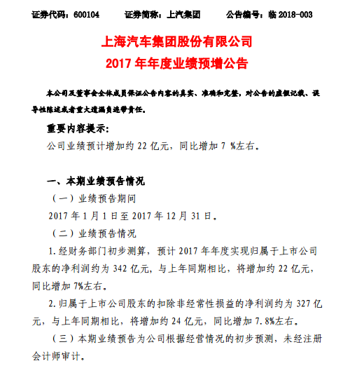 上汽集團(tuán)2017年凈利,上汽集團(tuán)2017年業(yè)績(jī),車企財(cái)報(bào)