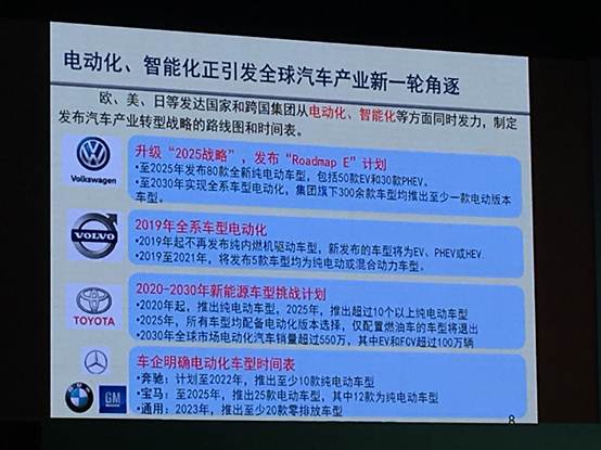 2018电动汽车百人会丨您想了解的“精华”都在这里！