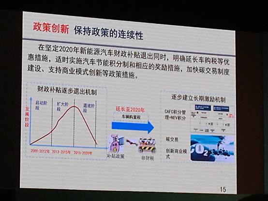 2018电动汽车百人会丨您想了解的“精华”都在这里！