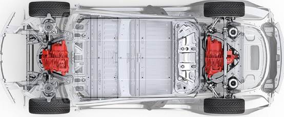 电动汽车，前瞻技术，特斯拉Model 3,双电机版Model 3,Model 3动力系统