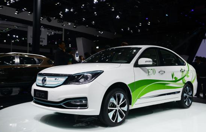 东风汽车,2018销量目标，新能源汽车，自主品牌