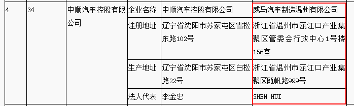 新能源生产资质,威马汽车,中顺汽车,威马EX5