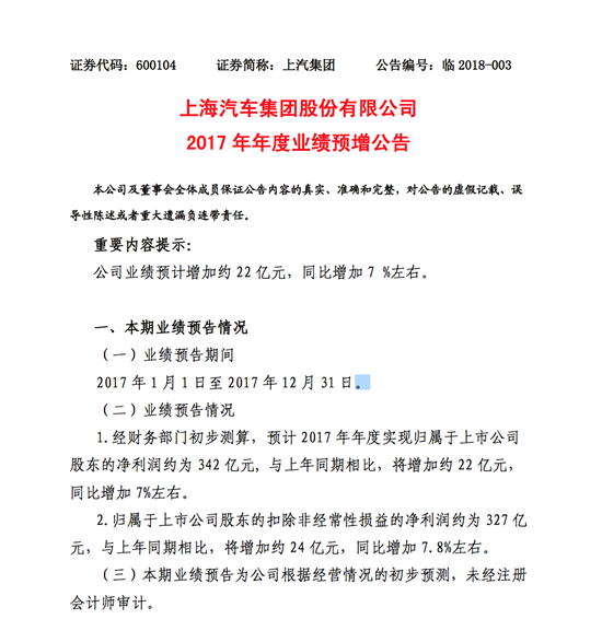 卖一辆车赚5000 上汽集团2017盈利预期增长