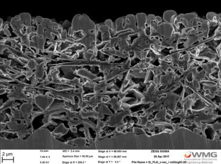 WMG研发硅-高质量薄层石墨烯复合电极 欲用其替代石墨电极