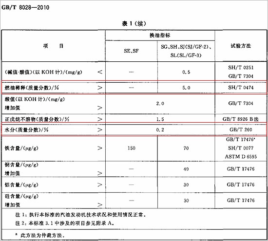 东本延保是好事 但并没有打开所有问号