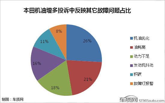 东本延保是好事 但并没有打开所有问号