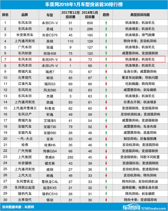 东本延保是好事 但并没有打开所有问号