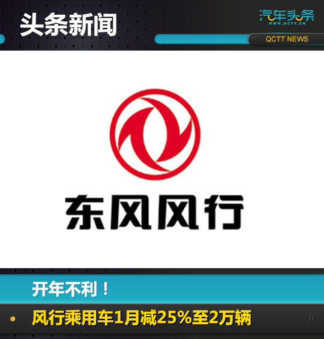 风行乘用车1月销量,东风风行销量 风行乘用车1月销量,东风风行销量