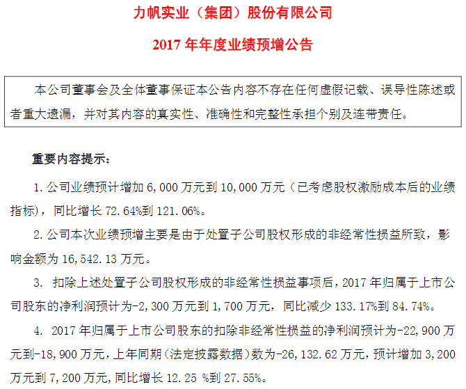 2017年上市乘用车业绩预报：上汽一家独大 夏利巨亏16.5亿