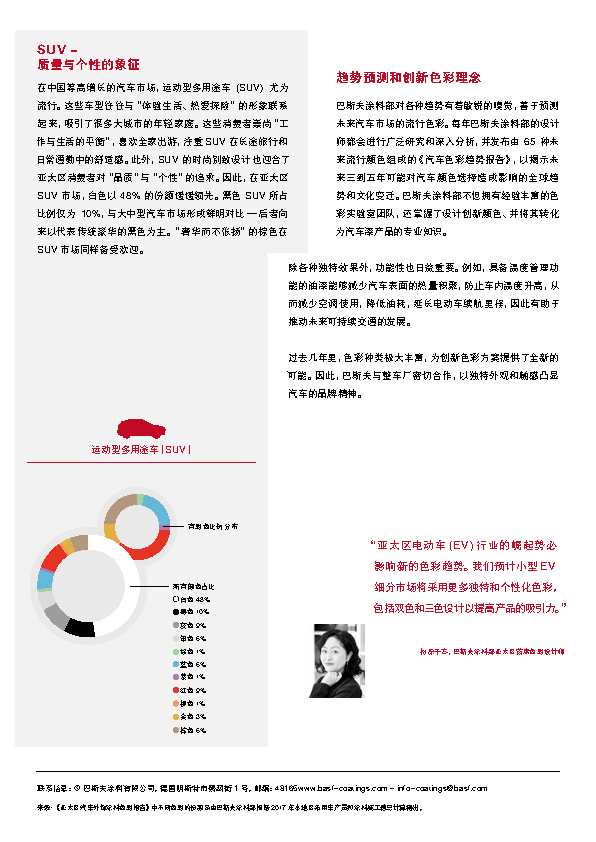 2017年巴斯夫亚太区汽车外饰涂料色彩报告