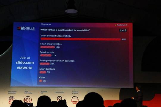 芯讯通&高通@MWC2018：共享汽车新机遇、新未来