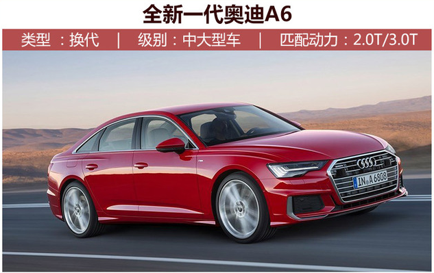 大众新车规划,全新一代A6