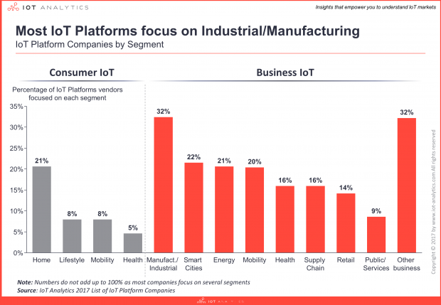 固化与流动 2018电子产业展望