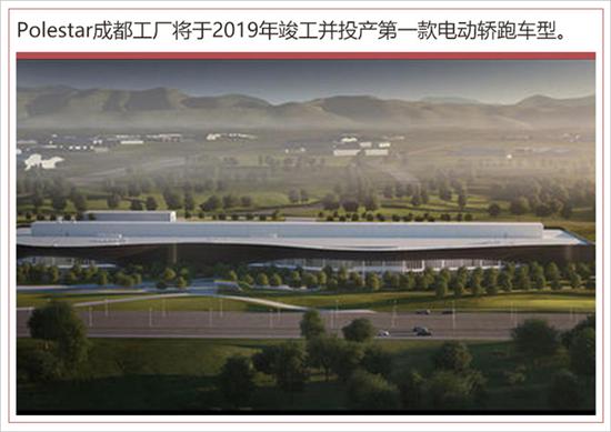 沃尔沃产能,沃尔沃全新SUV，沃尔沃电动跑车