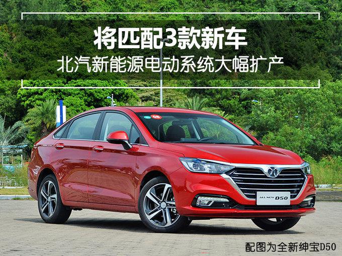 北汽集团3月上半月大事回顾