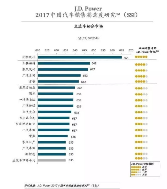 仅以“性价比”示人？新一代ix35究竟有多少竞争力