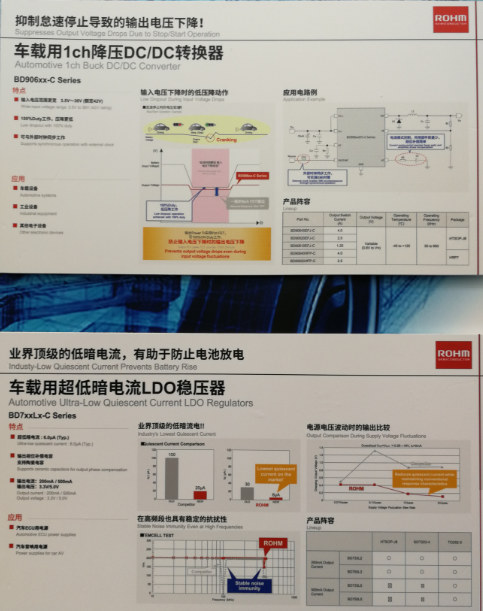 2018慕尼黑上海电子展