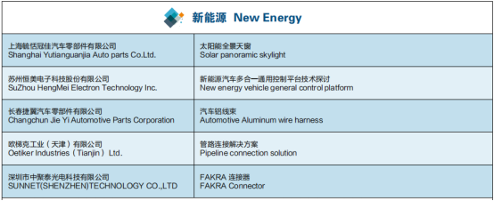 2018走进沃尔沃汽车 ——新能源&智能网联&轻量化专场成功举办