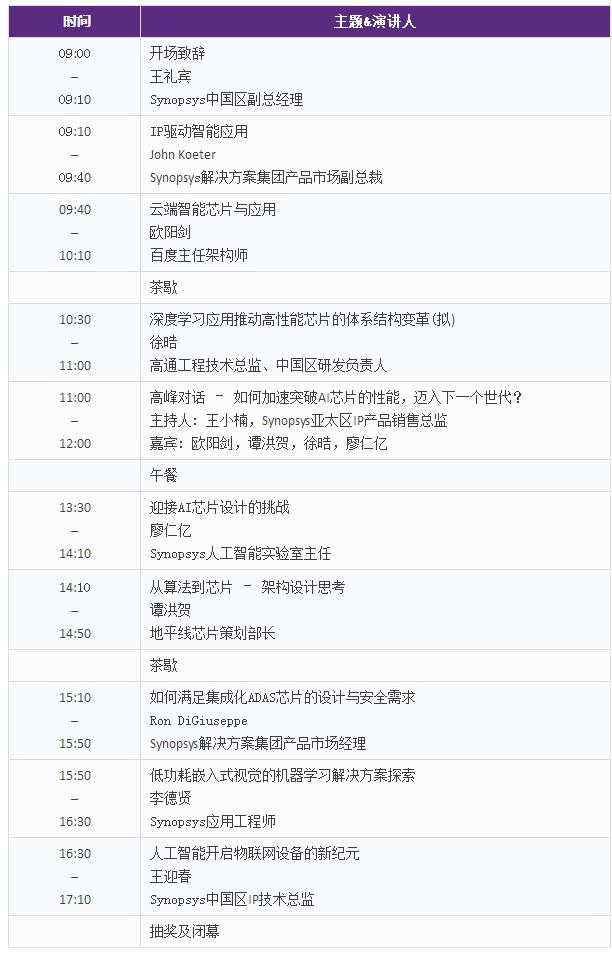 人工智能芯片设计及应用论坛第一期北京站邀请函
