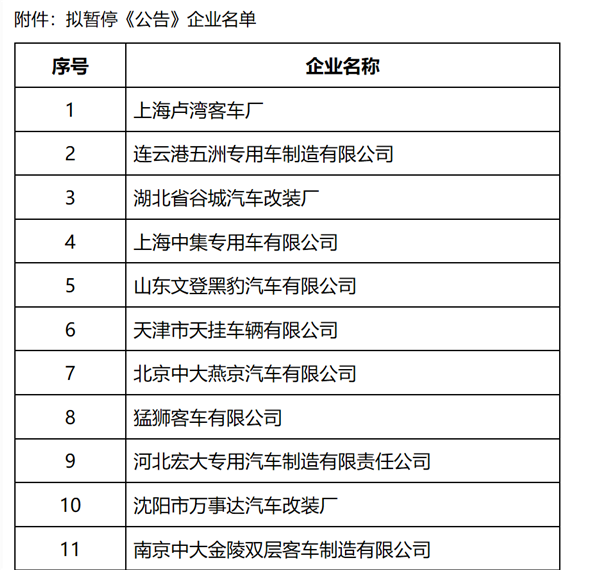 政策，车企暂停公告