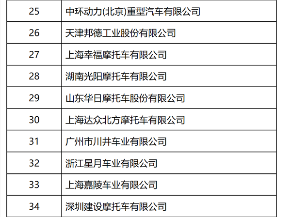 政策，车企暂停公告