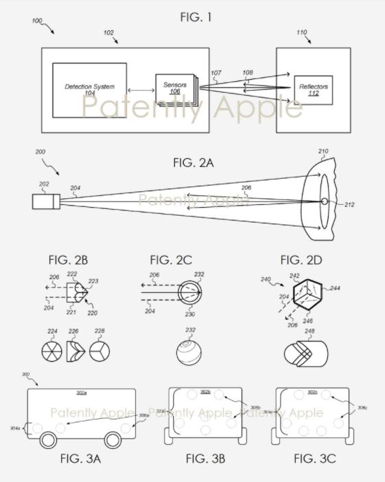 蘋果發(fā)布兩大專利：激光雷達及自適應增強現(xiàn)實抬頭顯示器