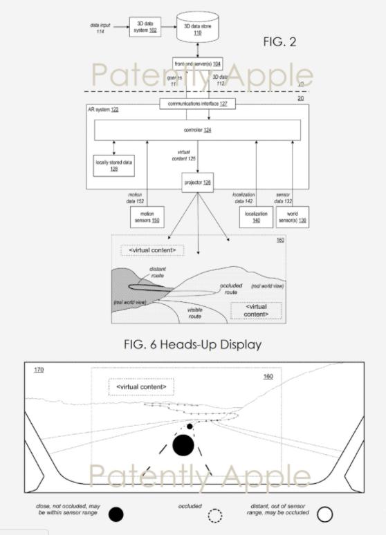 蘋果發(fā)布兩大專利：激光雷達及自適應增強現(xiàn)實抬頭顯示器