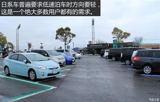 底盤調校 底盤調校