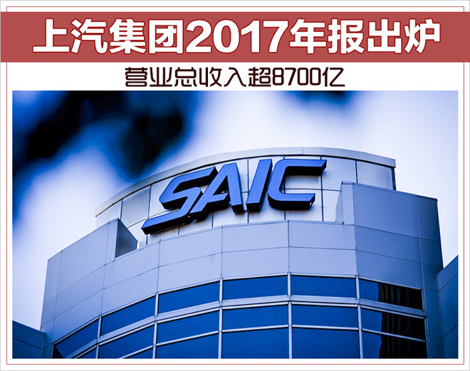 上汽集团4月上半月大事回顾