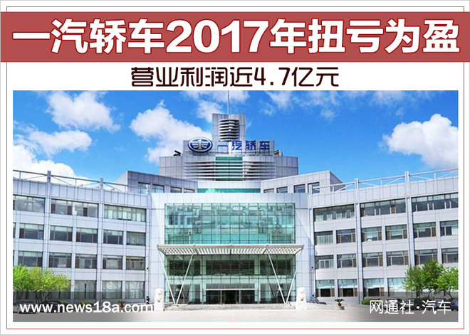 一汽集团4月上半月大事回顾