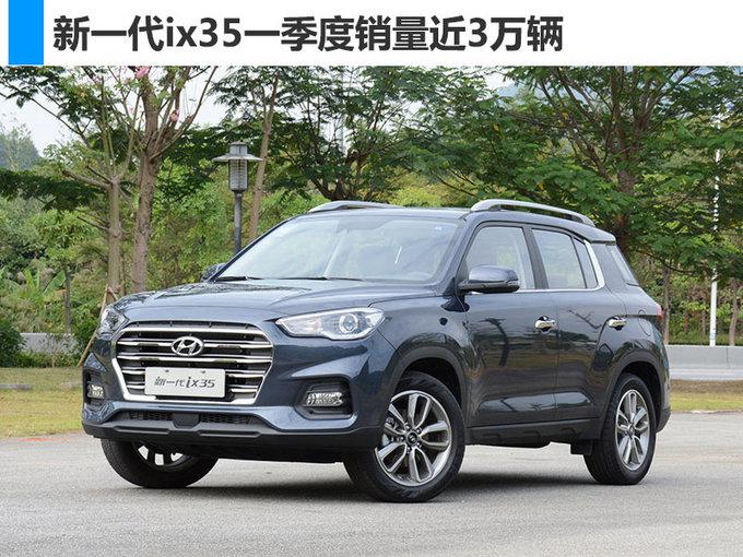 北汽集团4月上半月大事回顾