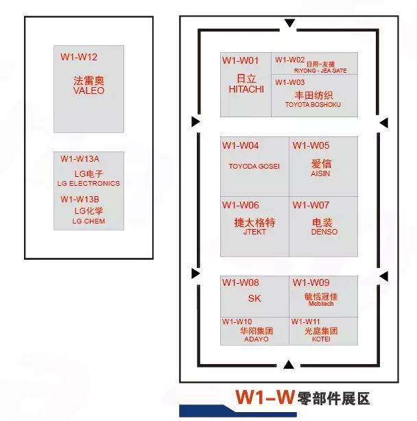 2018北京车展参观全攻略！（附详细展位图）