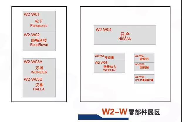 2018北京车展参观全攻略！（附详细展位图）