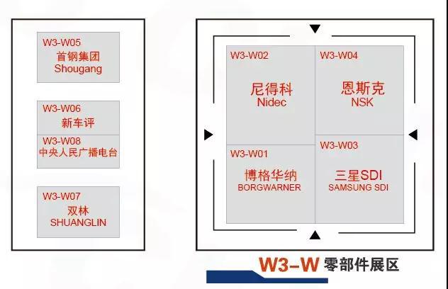 2018北京车展参观全攻略！（附详细展位图）