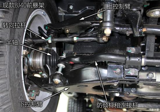 北京bj40 plus底盘解析