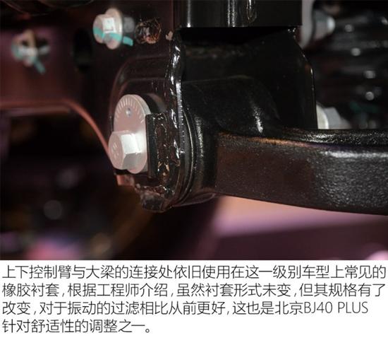 北京bj40 plus底盘解析