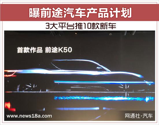 新車，新勢力造車，前途汽車新車規(guī)劃