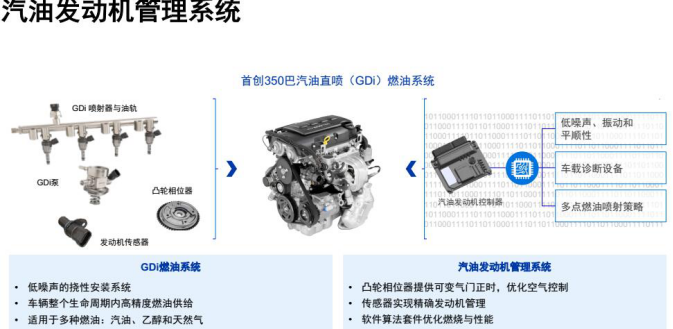 独立后的德尔福科技将如何布局？