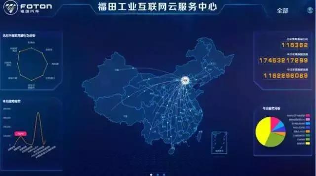 福田 福田