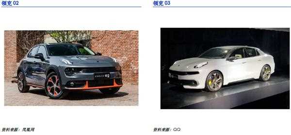 外资股比 外资股比