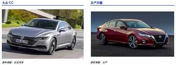 外资股比 外资股比