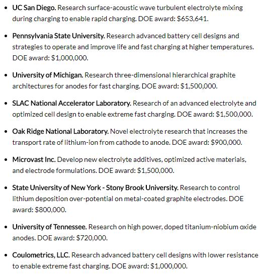 美国能源部斥资1900万美元 助力12个电动车及快充技术研究