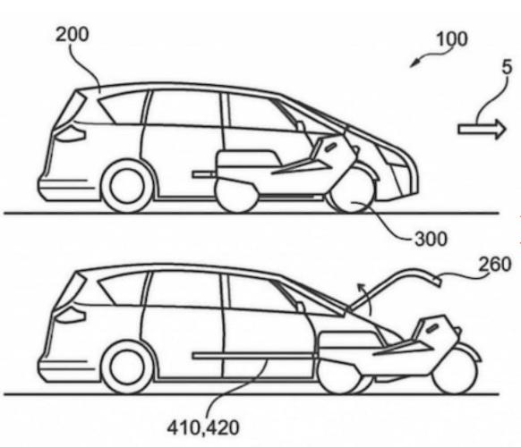 将摩托车整合到轿车内 福特递交多模式交通工具专利申请