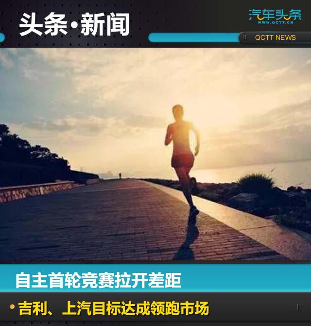 长城汽车，吉利汽车，上汽大众，自主品牌车企销量,吉利销量，上汽销量