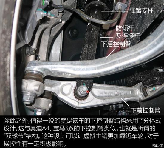 新車，自主品牌新車,汽車技術(shù)